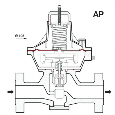 VAN ĐIỀU ÁP COPRIM ALFA-40